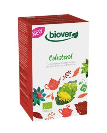 Colesterol Infusión