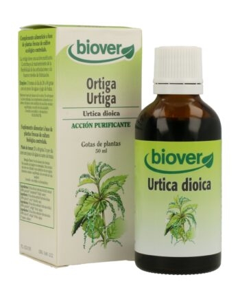 Urtica Diodica