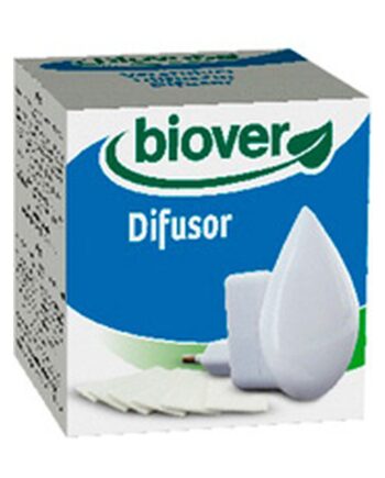 Difusor Eléctrico