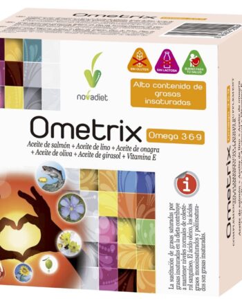 OMETRIX