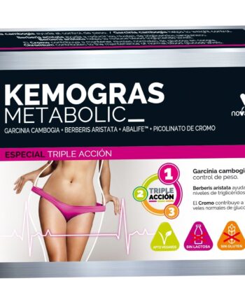 KEMOGRAS METABOLIC