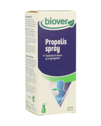 Própolis spray