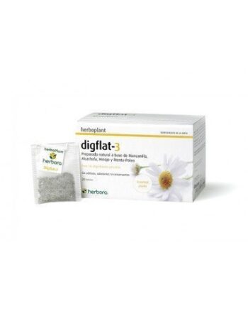 Digflat 3 (20 Filtros)